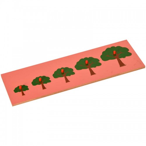 Size Variation Inset Board Tree