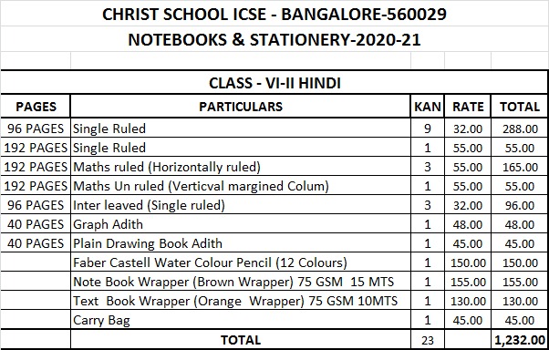 CHRIST ICSE-6TH-II HINDI