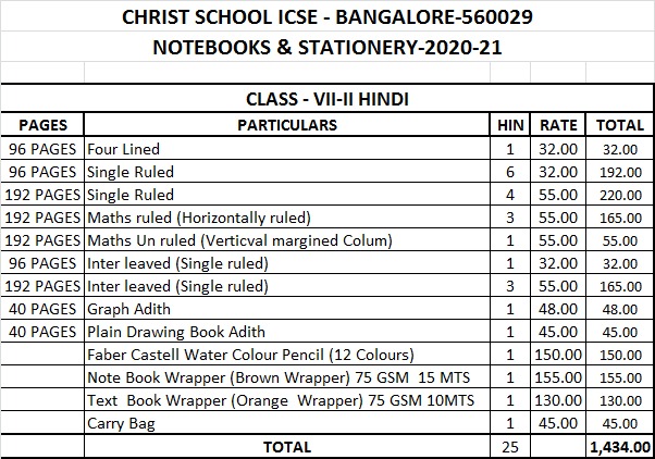 CHRIST ICSE-7-II HINDI