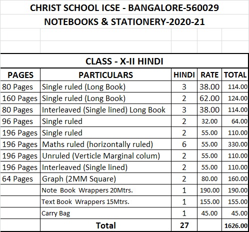 CHRIST ICSE-X-II HINDI