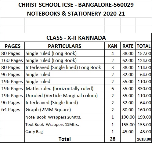 CHRIST ICSE-10-STD-II KANNADA-BOOKS & STATIONERY